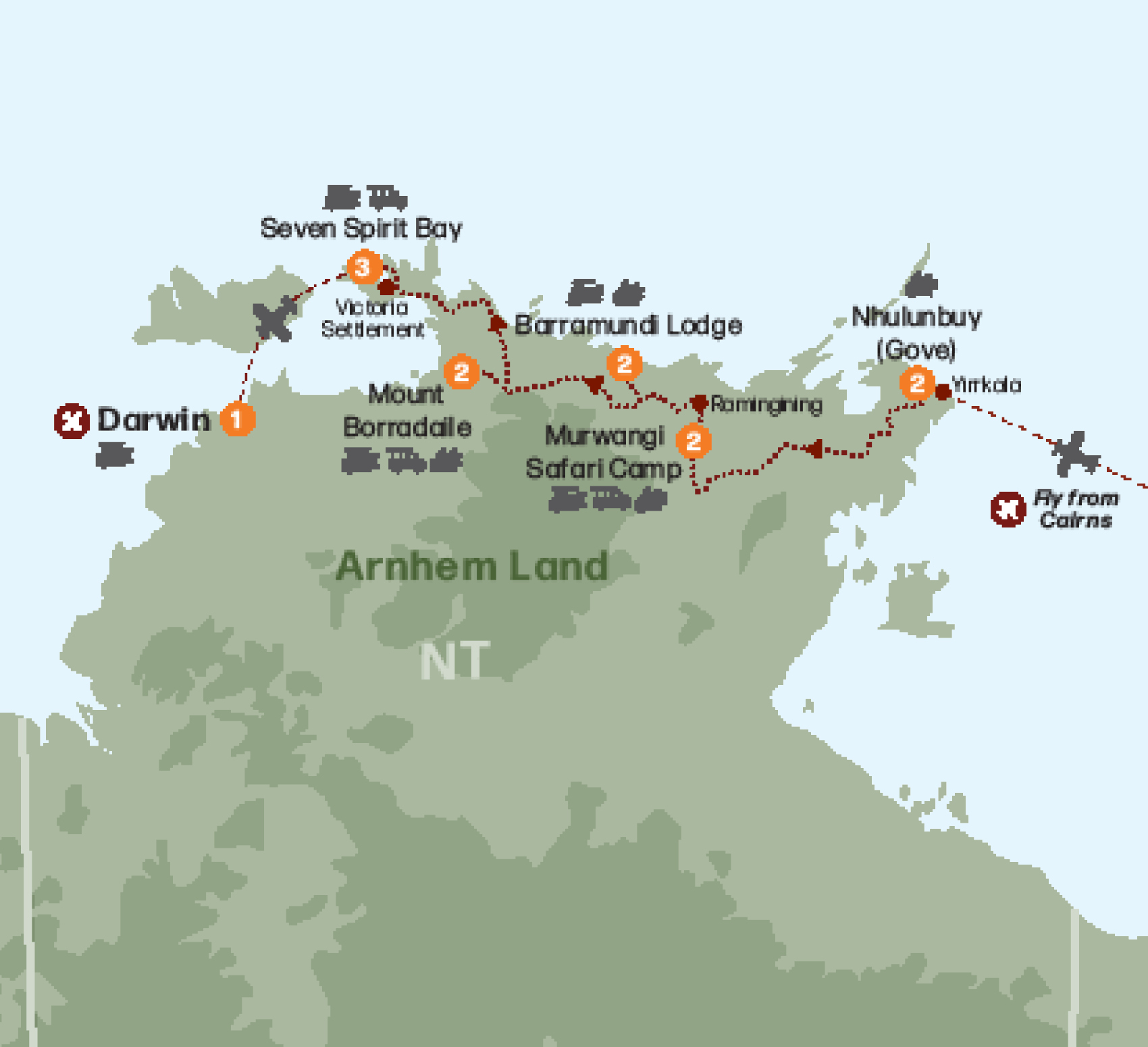 Arnhem Land Wilderness Tour Outback Spirit Tours