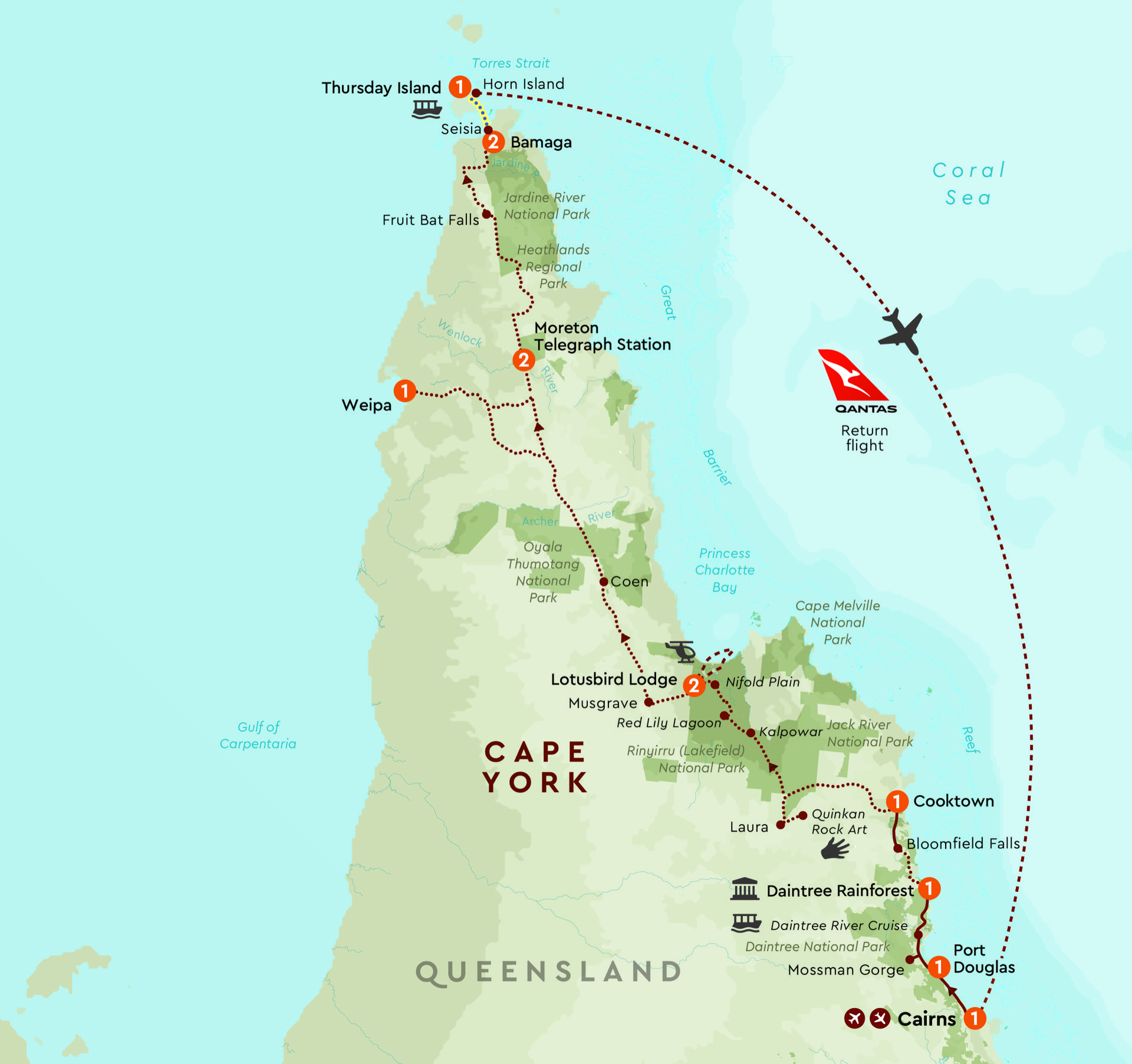 Cape York Wilderness Tour Outback Spirit Tours